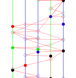 NFT Consensus #13 with Serial  13 from HBAR NFT Collection  Consensuses